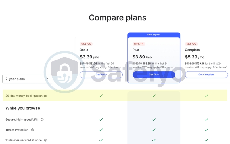 30-day money-back guarantee
