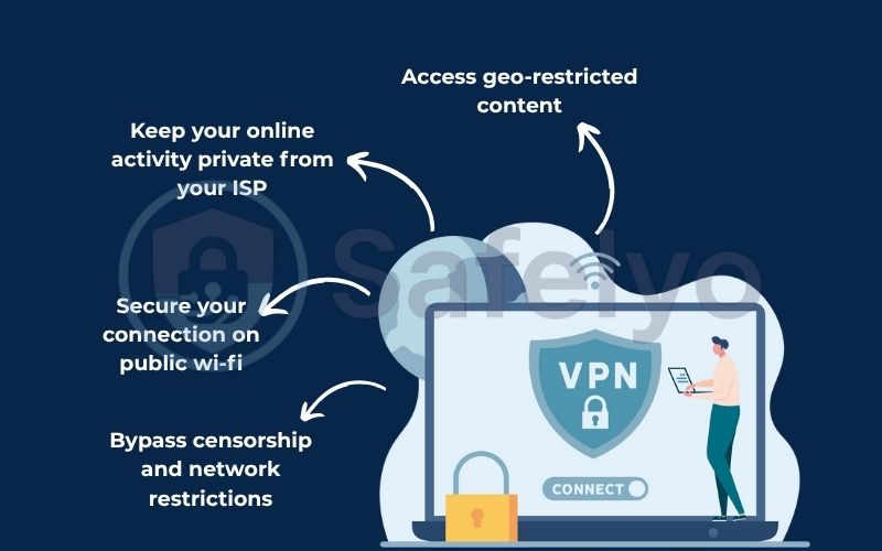 4 key benefits of using a VPN