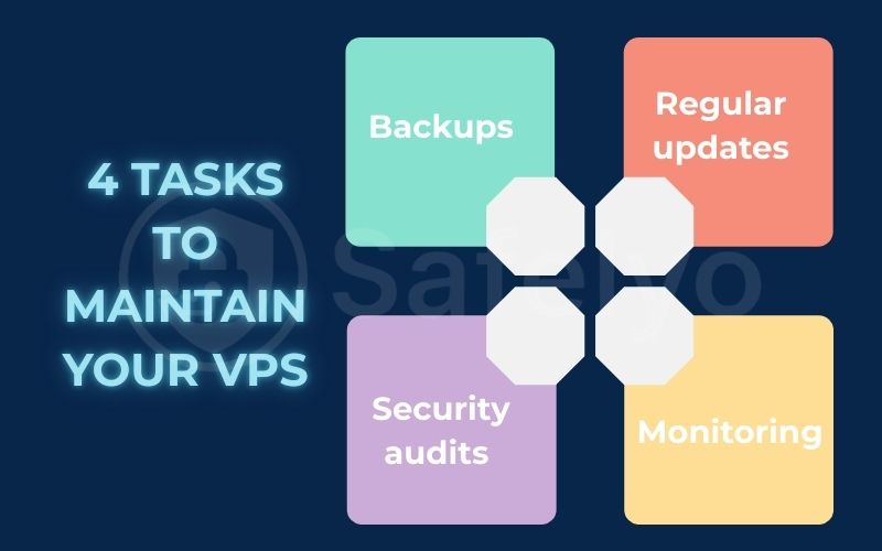 4 Tasks to maintain your VPS