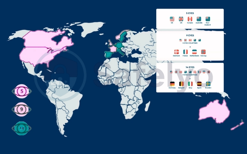5/9/14 Eyes intelligence-sharing alliances