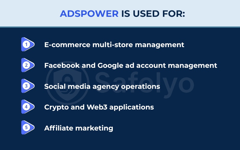5 primary use cases for AdsPower