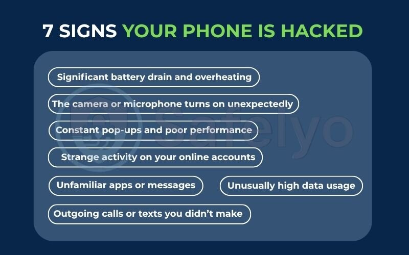 7 signs your phone is hacked
