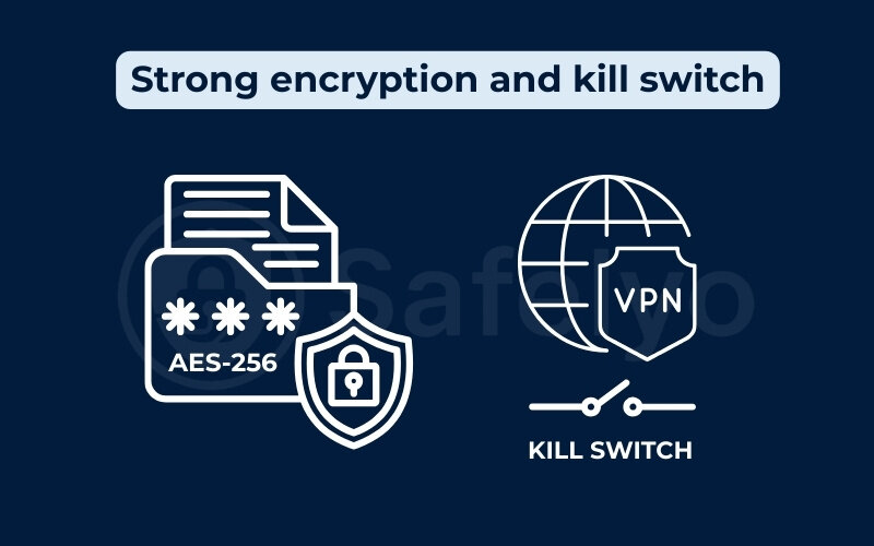 Best VPN for torrenting: Strong encryption and kill switch