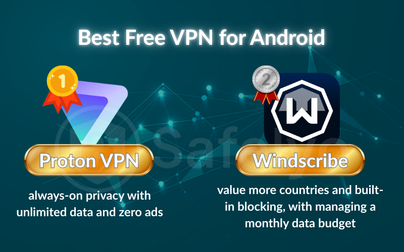 Best Free VPN for Android