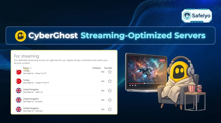 CyberGhost streaming-optimized servers