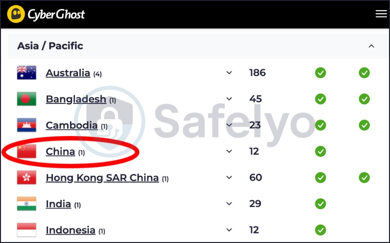 CyberGhost China server