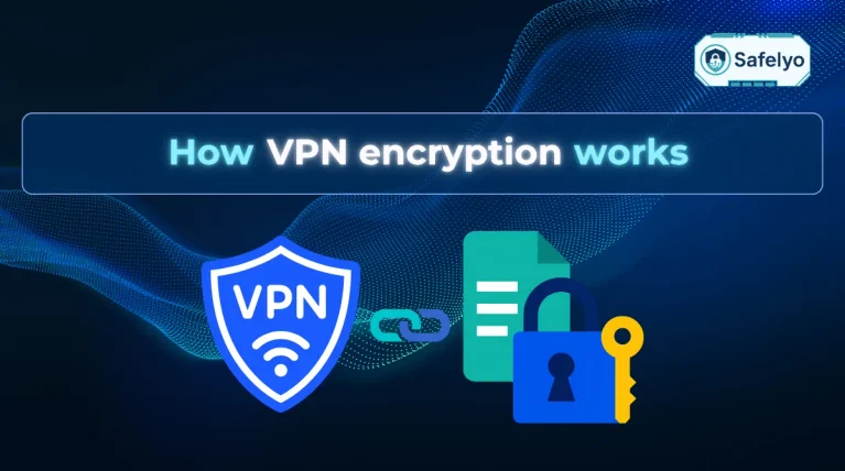 how VPN encryption works
