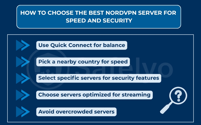 How to choose the best NordVPN server for speed and security