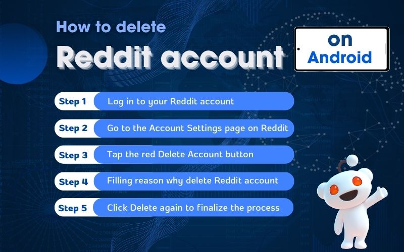How to delete Reddit account on Android