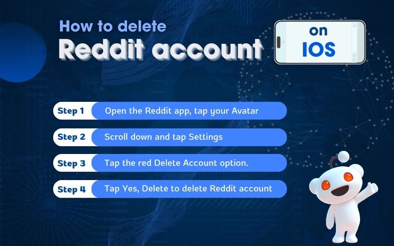 How to delete Reddit account on IOS