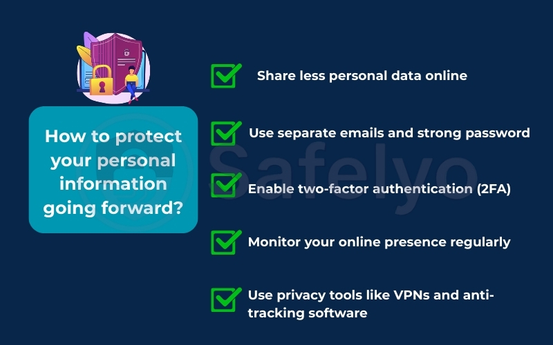 How to protect your personal information going forward