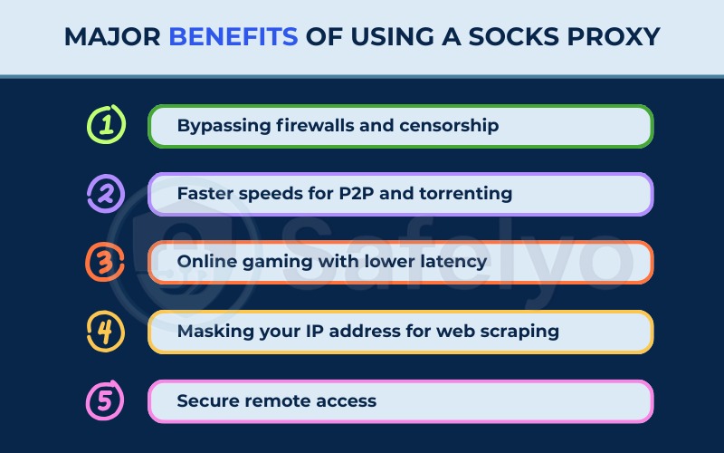 Major benefits of using a SOCKS proxy