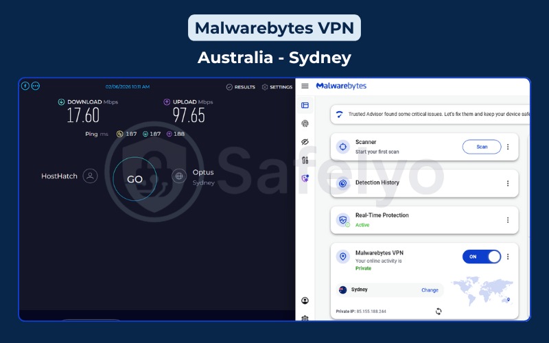 Malwarebytes VPN review – Speed test – Australia sever