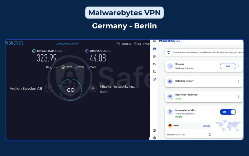 Malwarebytes VPN review – Speed test – Germany sever