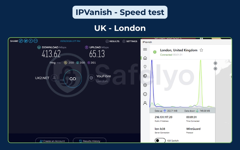 IPVanish speed test - UK (London) server