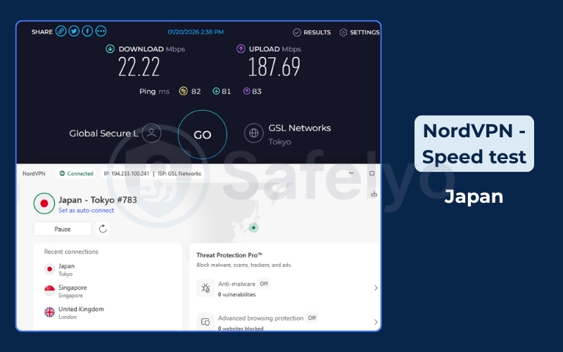 NordVPN speed test - Japan server