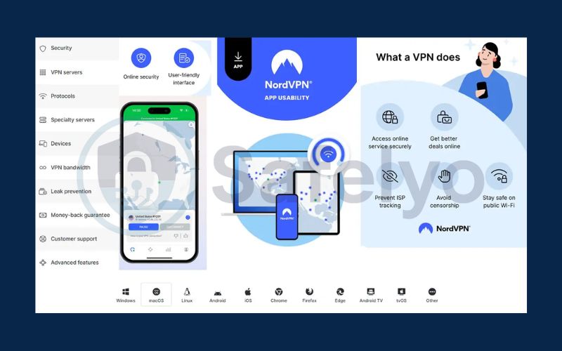 NordVPN