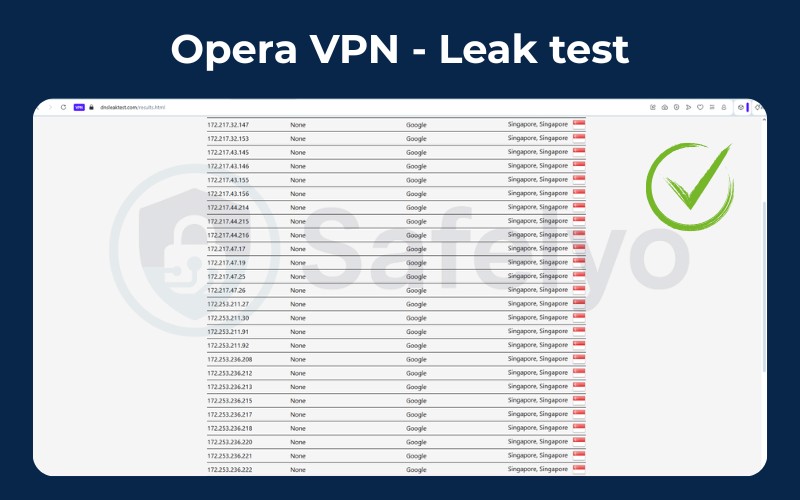 Opera VPN - Leak test