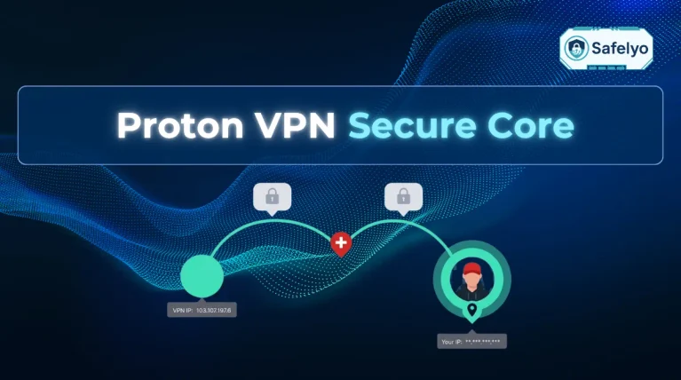 Proton VPN Secure Core
