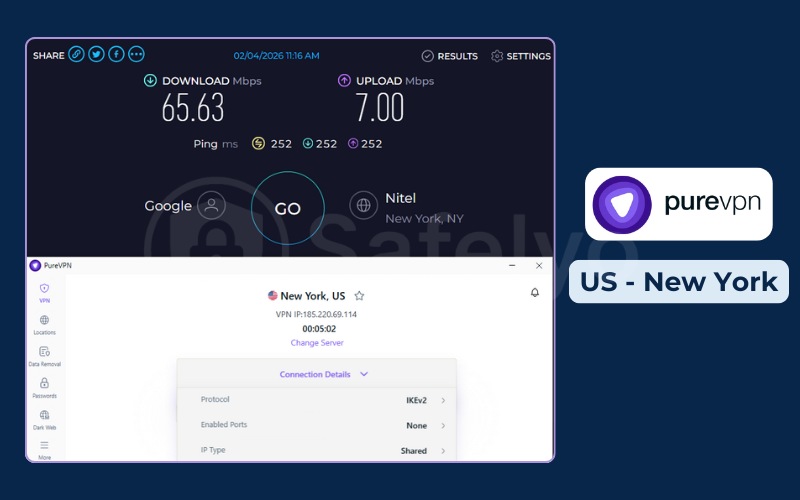 PureVPN review – Speed test – US New York server