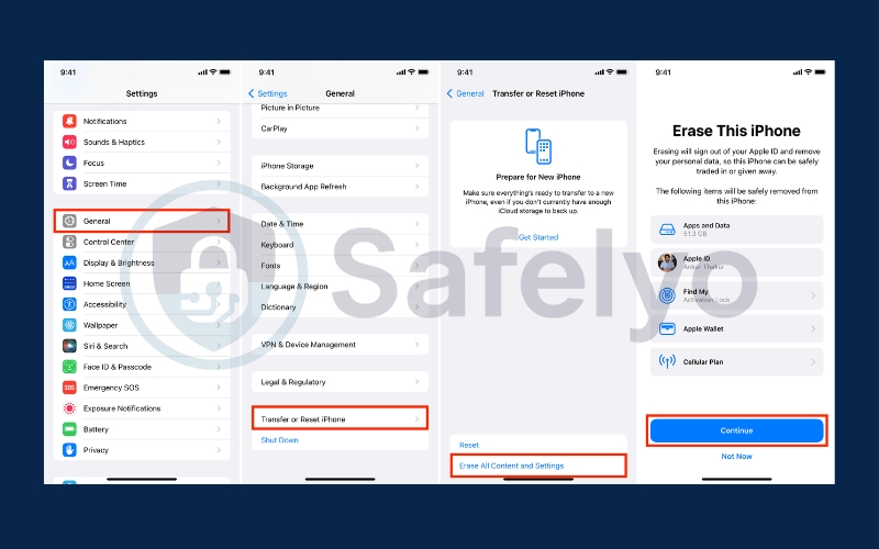 Reset Device ID on Iphone