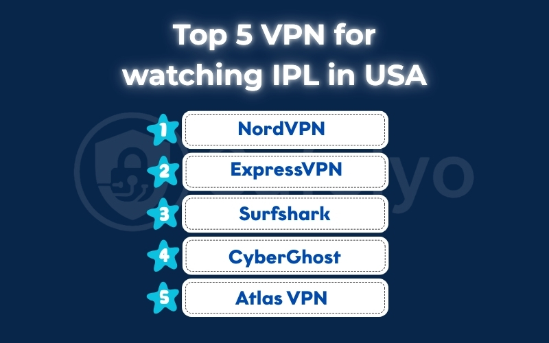 Top 5 VPN for watching IPL in USA Top 5 VPN for watching IPL in USA