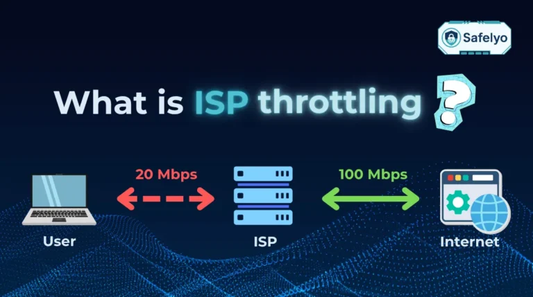 What is ISP throttling