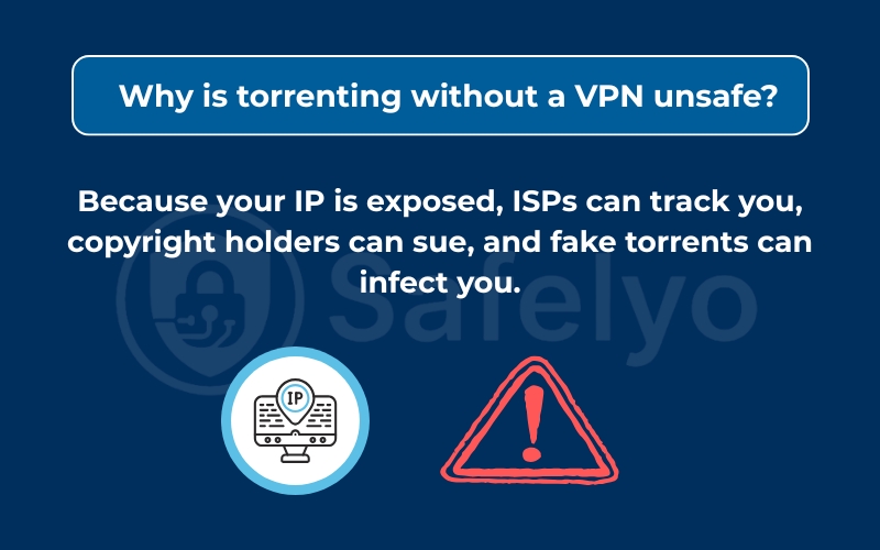 Why is torrenting without a VPN unsafe