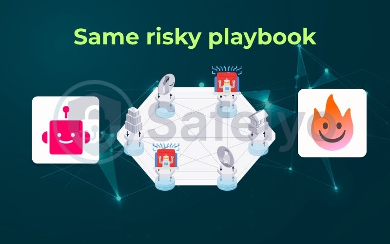 A familiar danger: Revisiting the Hola VPN paradigm A familiar danger: Revisiting the Hola VPN paradigm