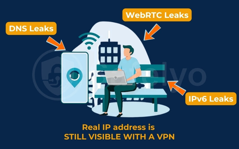 A few common types of VPN IP leaks