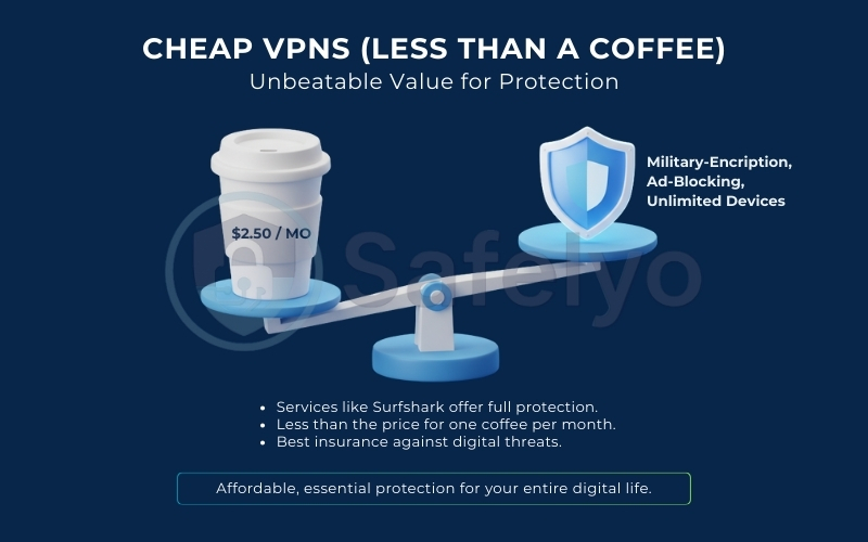 A VPN is the best insurance policy you can buy A VPN is the best insurance policy you can buy