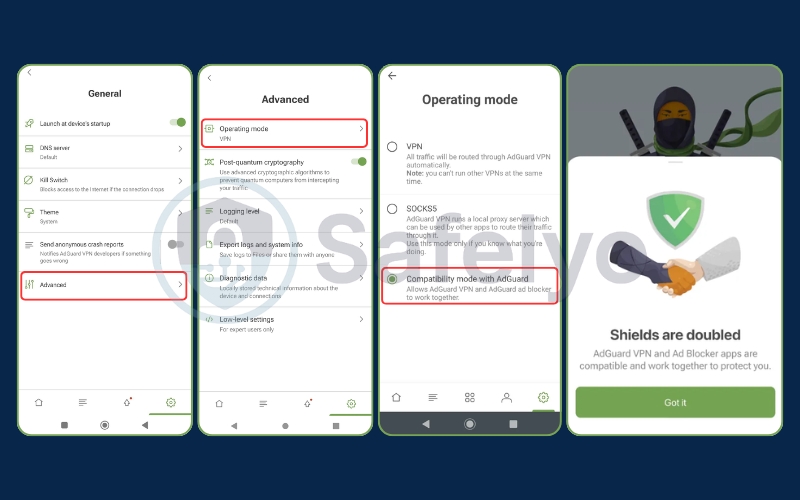 AdGuard VPN Integrated Mode