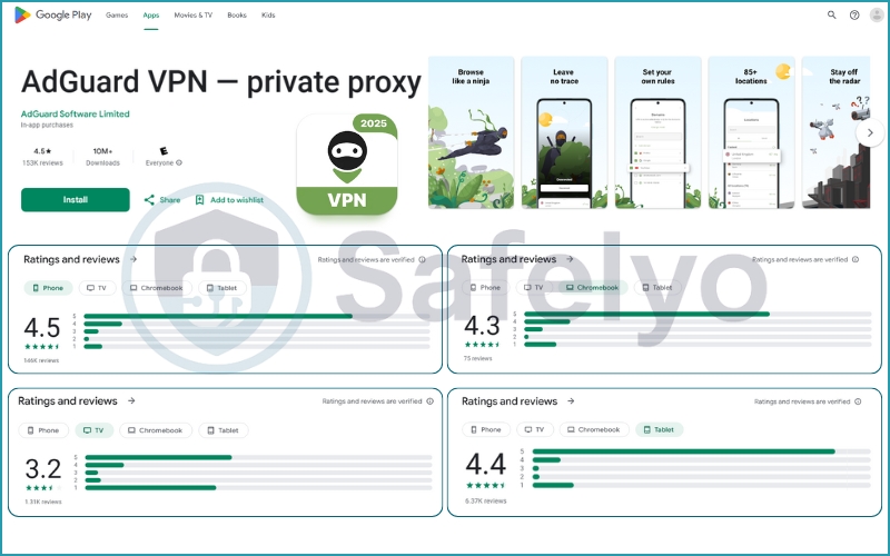 AdGuard VPN ranking and reviews on Google Play