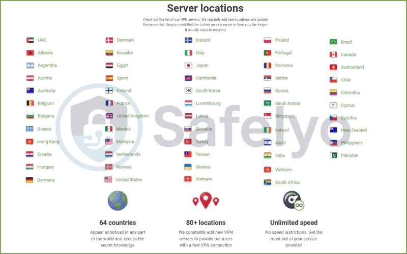 AdGuard VPN server network