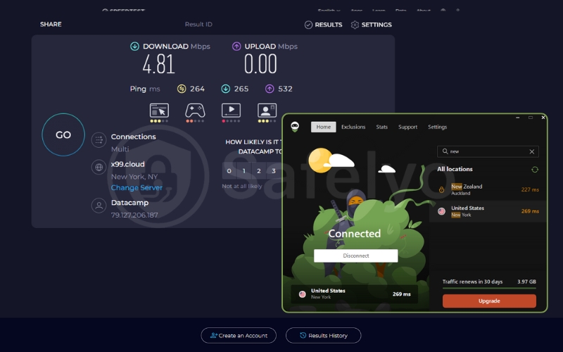 AdGuard VPN speed test for the US server