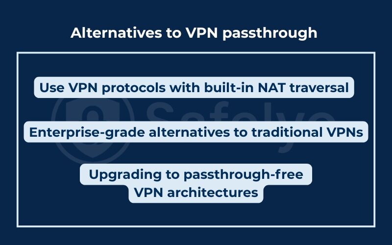 Alternatives to VPN passthrough