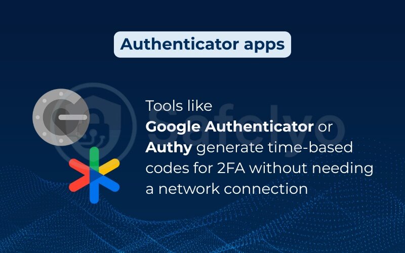 Authenticator app