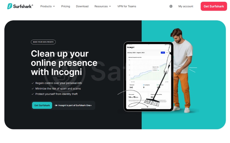 Automatically remove your data from Spokeo by Incogni