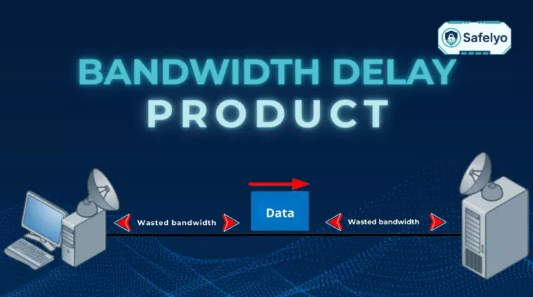 Bandwidth-Delay Product
