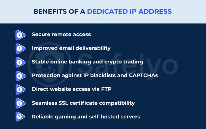 Benefits of a dedicated IP address