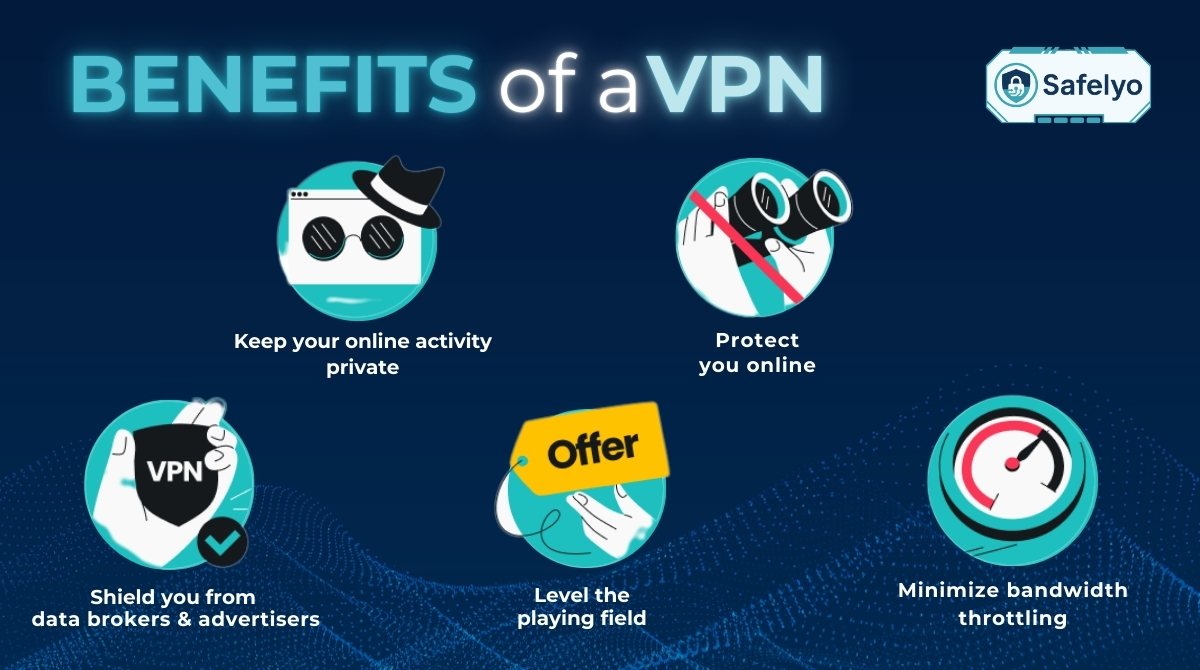 10 benefits of a VPN in 2025: From privacy to saving money