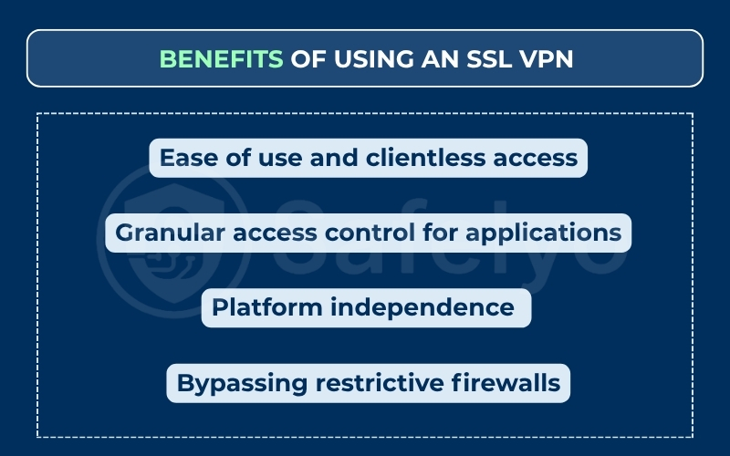 Benefits of using an SSL VPN