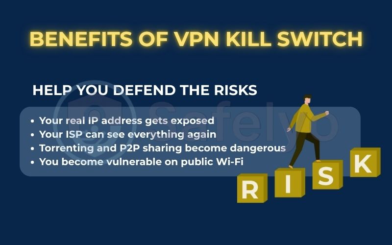 Benefits of VPN kill switch Benefits of VPN kill switch