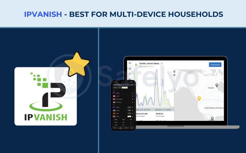Best cheap VPN - IPVanish