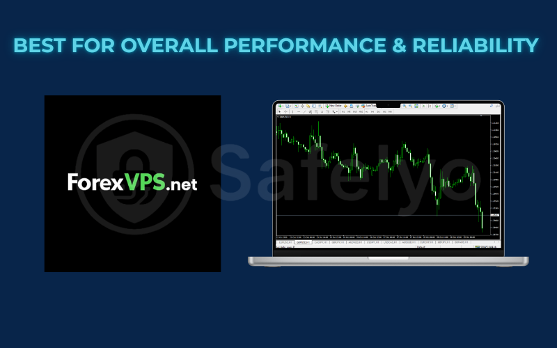 Best for overall performance & reliability: ForexVPS.net 