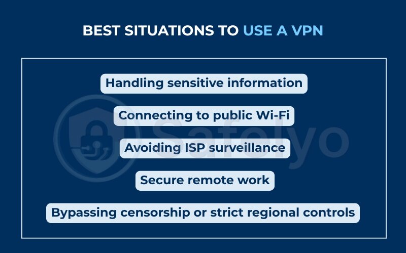 Best situations to use a VPN