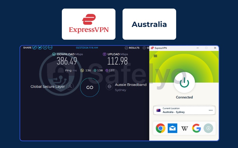 ExpressVPN – Speed test – Australia server