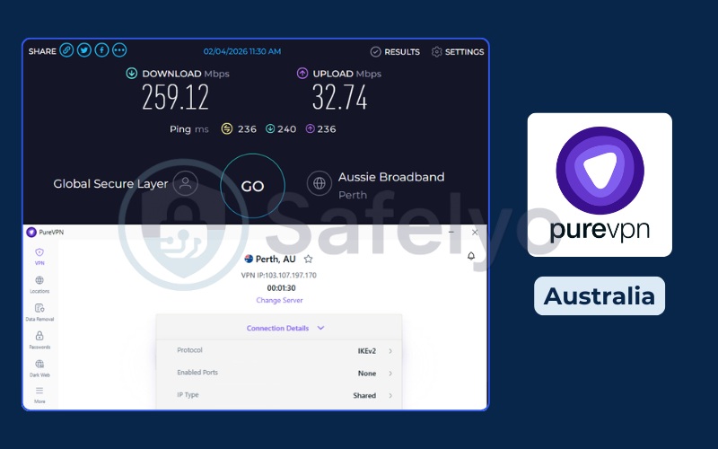 PureVPN – Speed test – Australia server