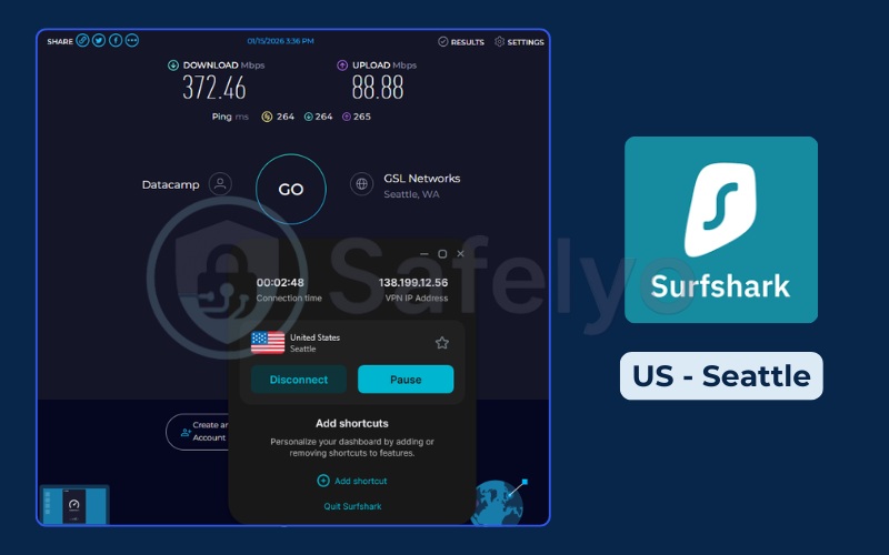 Surfshark VPN – Speed test – US server
