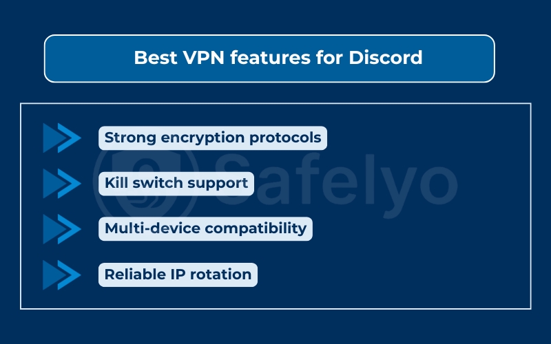 Best VPN features for Discord